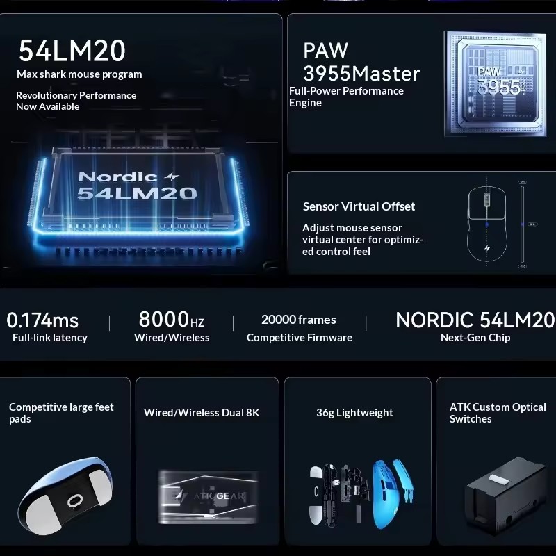 Ratón Inalámbrico Tri-Mode ATK - Esports Pc Gaming reseña y precio