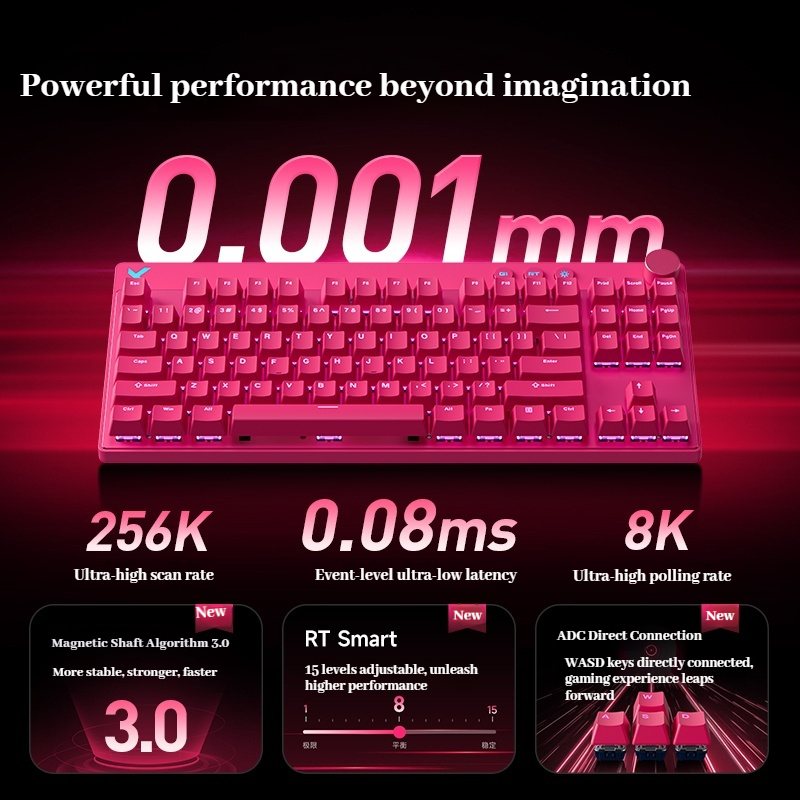 Mchose Mix 87 eje magnético Es - Esports Gaming Events reseña y precio